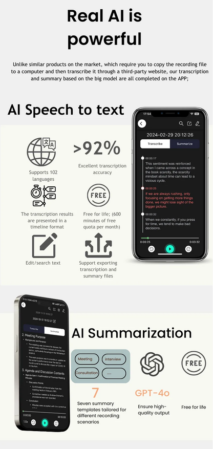 AI Voice & Call Recorder – Speech-to-Text & Summarization, 100 Languages Support, 64GB Storage