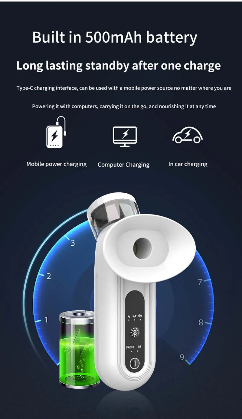 Portable Nano USB Eye Mist Sprayer – Ionic Warm Compress Humidifier for Eye Care & Dry Eye Relief