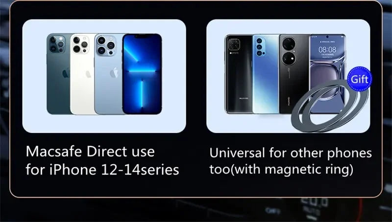 Magnetic Car Phone Holder — MagSafe-Style Universal Car Mount & GPS Mobile Bracket for iPhone 15/14/13/12, Samsung & Xiaomi