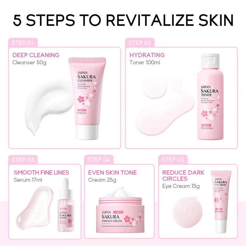 LAIKOU Sakura Skincare Set - 5 Piece Beauty Kit for Moisturizing, Pore Care & Fine Line Reduction