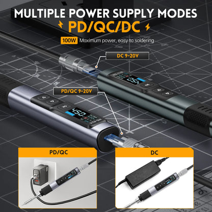 FNIRSI HS-02 Smart Soldering Station - 100W Adjustable Electric Soldering Iron with Constant Temperature & Fast Heating