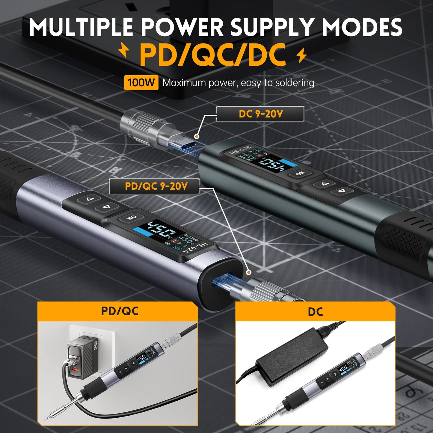 FNIRSI HS-02 Adjustable Temperature Soldering Iron – 20V 100–450℃ 100W Portable Welding & Repair Rework Station Tool