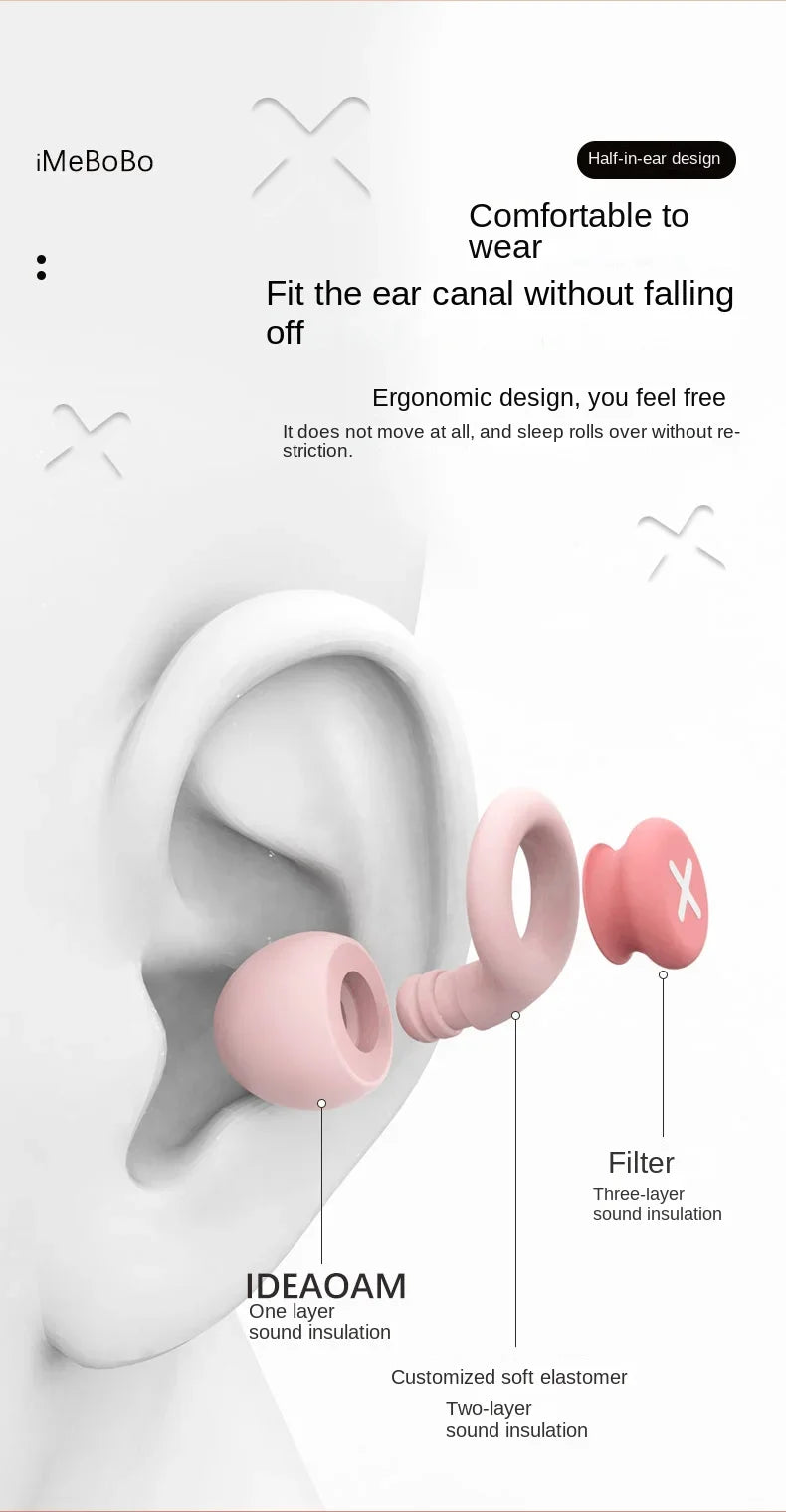 NEW Silicone Sleep Earplugs – Soft Foam Noise Reduction & Soundproof Ear Protection with Slow Rebound