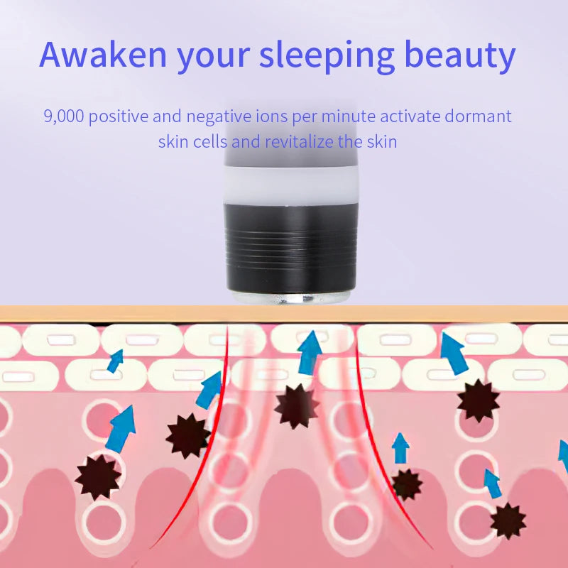 Hot Cold Electroporation No Needle Mesotherapy Machine – Anti-Aging RF Skin Cooling & Face Lifting Facial Equipment