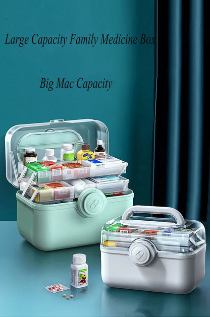 Large Capacity Family Medicine Organizer Box – Portable Plastic First Aid Kit & Home Medicine Storage Organizer