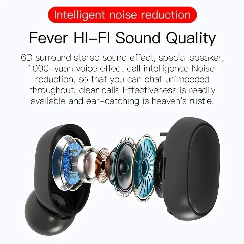 E6S TWS Bluetooth Earphones – Wireless Noise Cancelling Headset with Mic for Xiaomi & iPhone