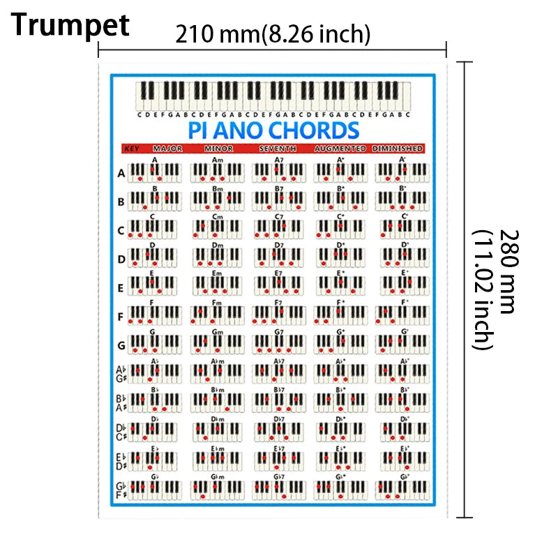 Laminated Piano Chord Chart Poster - 60 Keyboard Chords Learning Guide for Beginners & Musicians