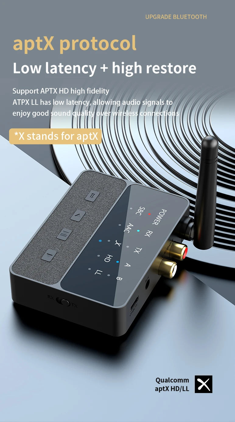 Qualcomm Bluetooth 5.3 aptX/HD/LL Audio Adapter | 3.5mm AUX, R/L Wireless Stereo Receiver & Transmitter for Dual Bluetooth Device Connection