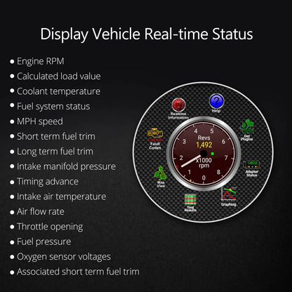 OBD2 Bluetooth Scanner Adapter - Wireless Car Diagnostic Code Reader for Engine Light Reset & Fault Clearing