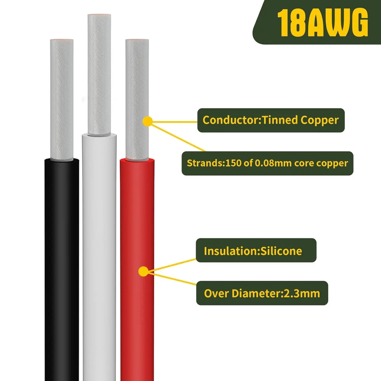 16-30AWG Silicone Tinned Copper DIY Wire, 5 Colors, 5-20 Meters per Roll, Stranded Electronic Cable