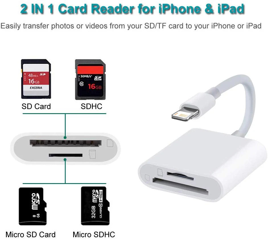 TF SD Card Reader Adapter for iPhone – OTG Card Reader for iPhone 14/13, Camera & Photo Transmission Accessory