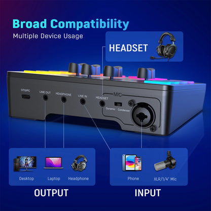 FIFINE 4-Channel RGB Gaming Audio Mixer – XLR Mic Interface for Streaming, Podcast & Game Voice