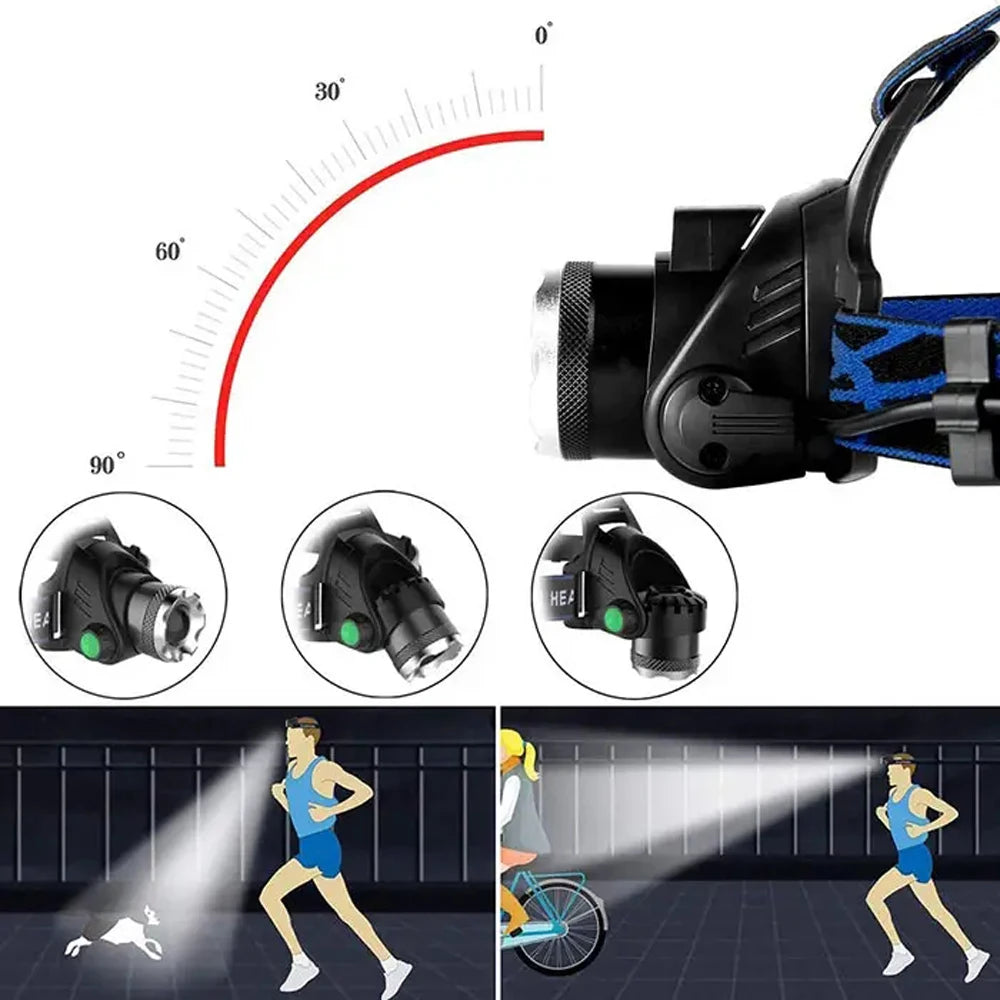 Rechargeable LED Headlamp – 2×18650 Battery, Motion Sensor, Waterproof Ultra Bright Flashlight & Lantern for Camping, Fishing & Outdoor Portable Lighting Tool