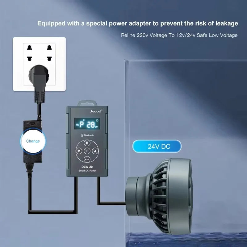 Jebao Jecod DLW Series Bluetooth Aquarium Wave Pump – 2024 Smart Mute DC Water Pump for Saltwater Fish Tanks