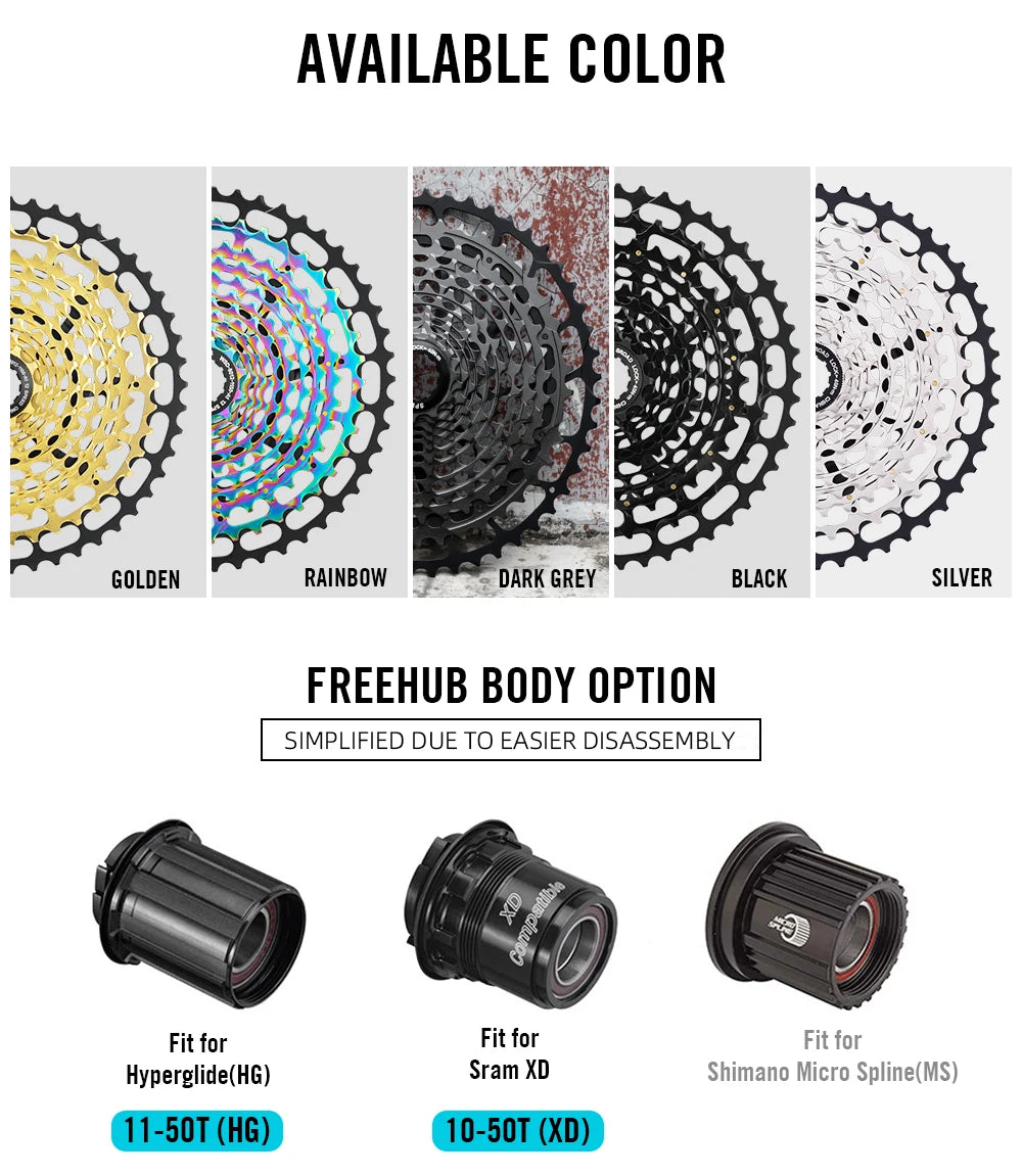 SPEDAO 12-Speed 10-50T Bicycle Cassette – 12V MTB Freewheel Sprocket for SX NX GX, XD & HG Compatible