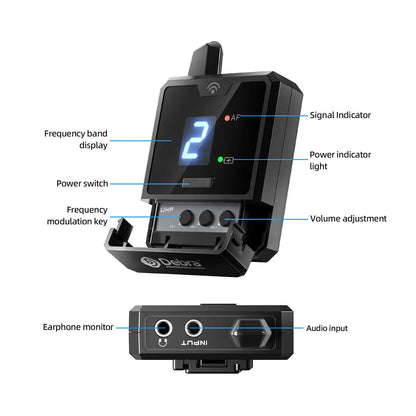 Debra Portable UHF IEM Wireless In-Ear Monitor System – Rechargeable Audio Mini for Music, Live Broadcast & Audio Monitoring