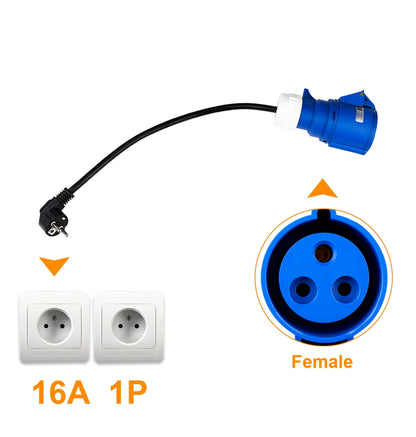 IPENGEN EV Charger CEE 3-Pin Female Plug Adapter – Waterproof Wall-Mount Socket for 32A 1-Phase 7KW Connection