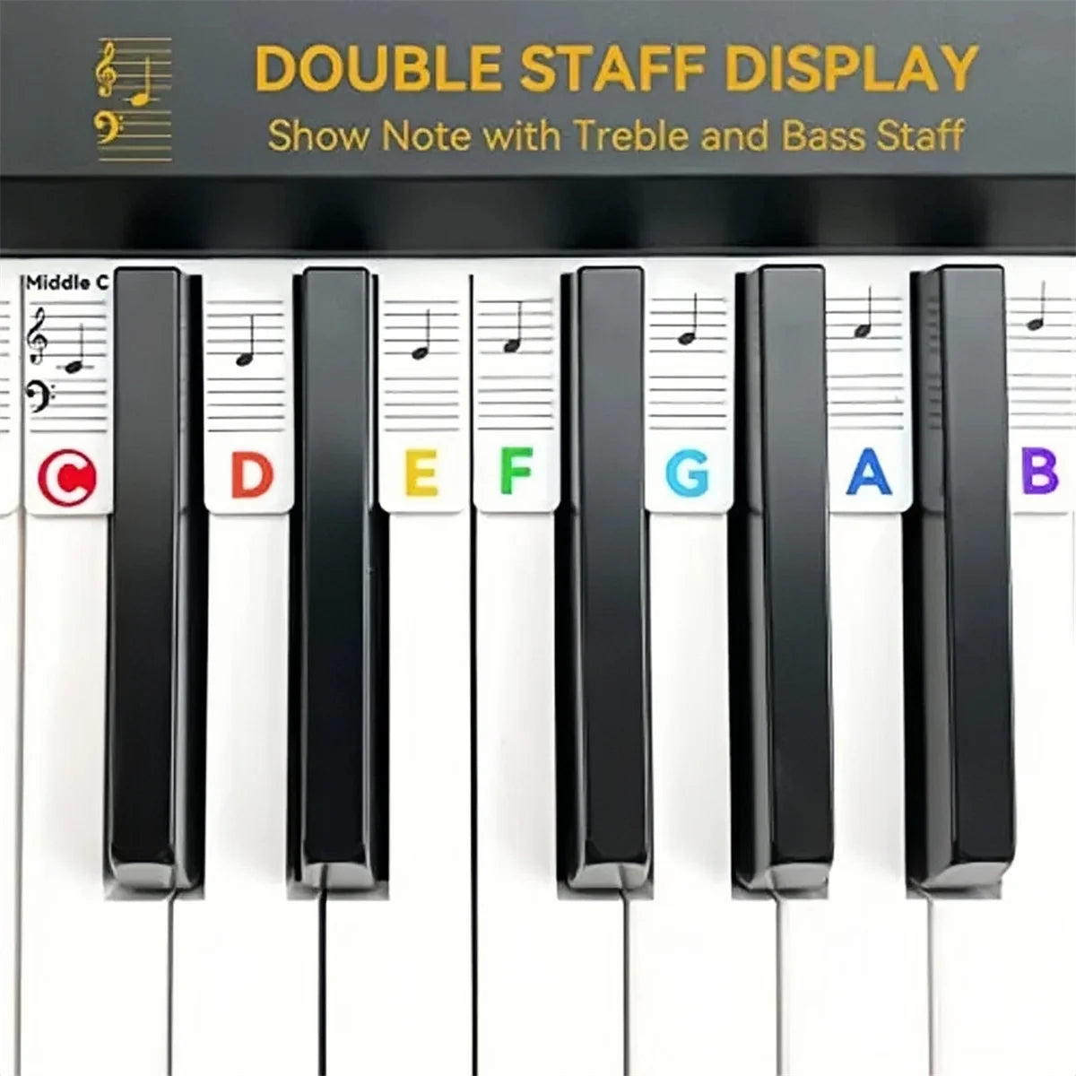 Miwayer Removable Piano Keyboard Stickers – Note Labels for 88/61 Keys, Learning Guide for Beginners