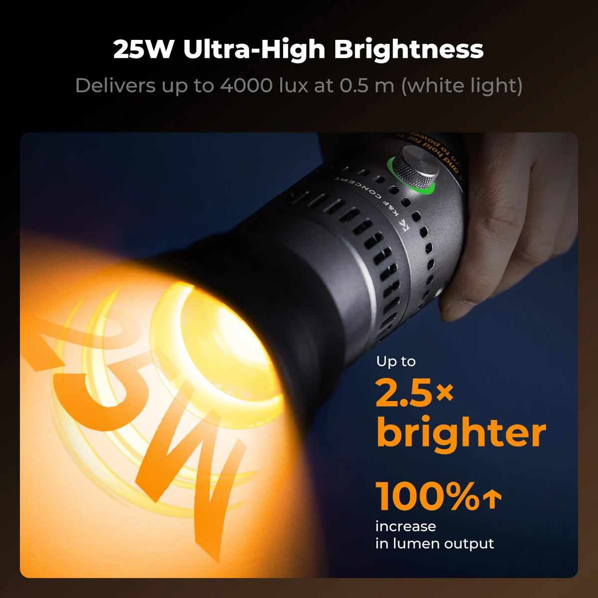 K&F CONCEPT SP25C 25W RGB Photography Flashlight - 9000mAh Zoomable Video Spotlight with Mount Stand and 20 Gobo Effects
