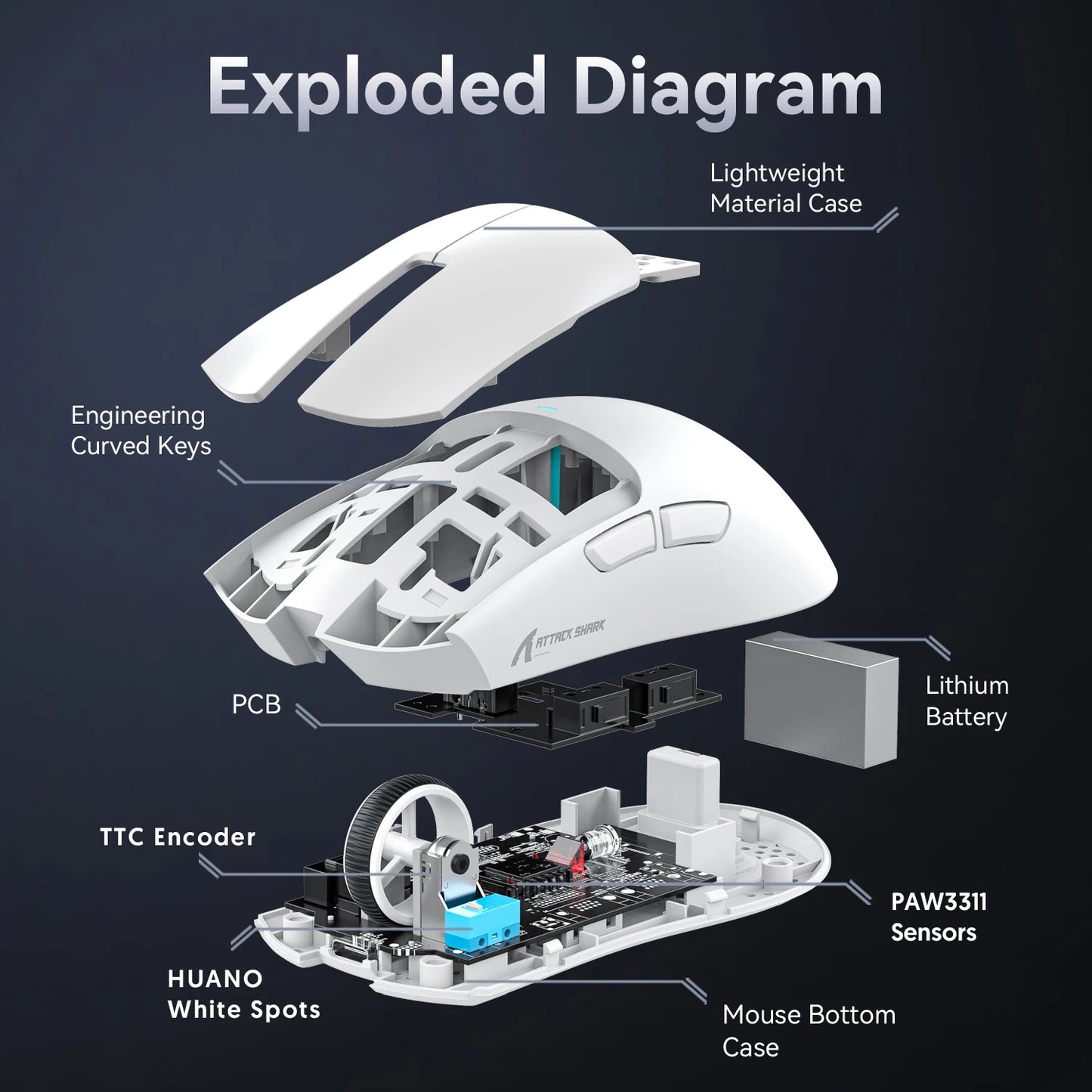 Attack Shark X11 Tri-Mode Wireless Gaming Mouse – 2.4GHz/Wired/Bluetooth PAW3311 22000DPI RGB PC Mouse 400IPS