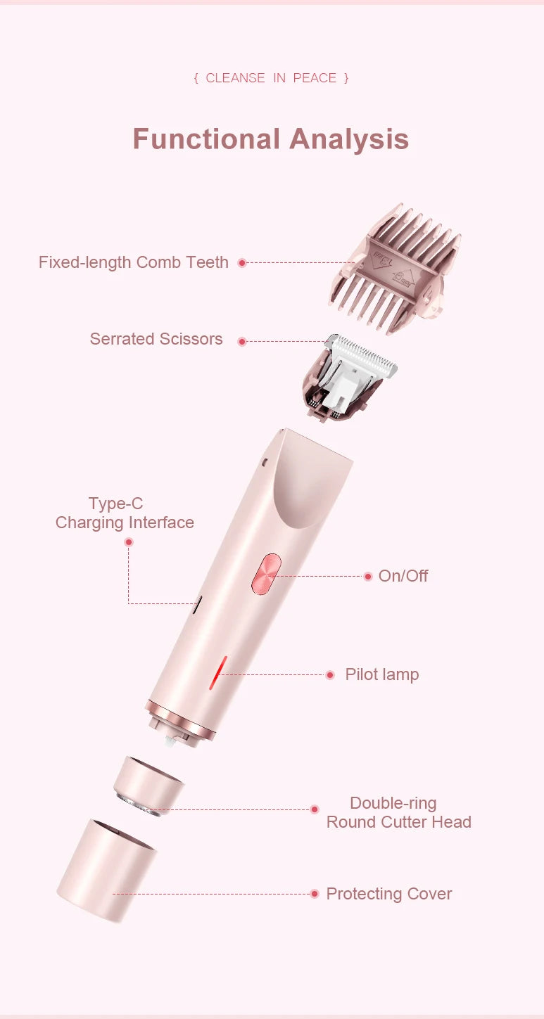 Electric Razor for Women – Painless Facial Epilator & Body Hair Trimmer for Mustache, Legs, Bikini, and More