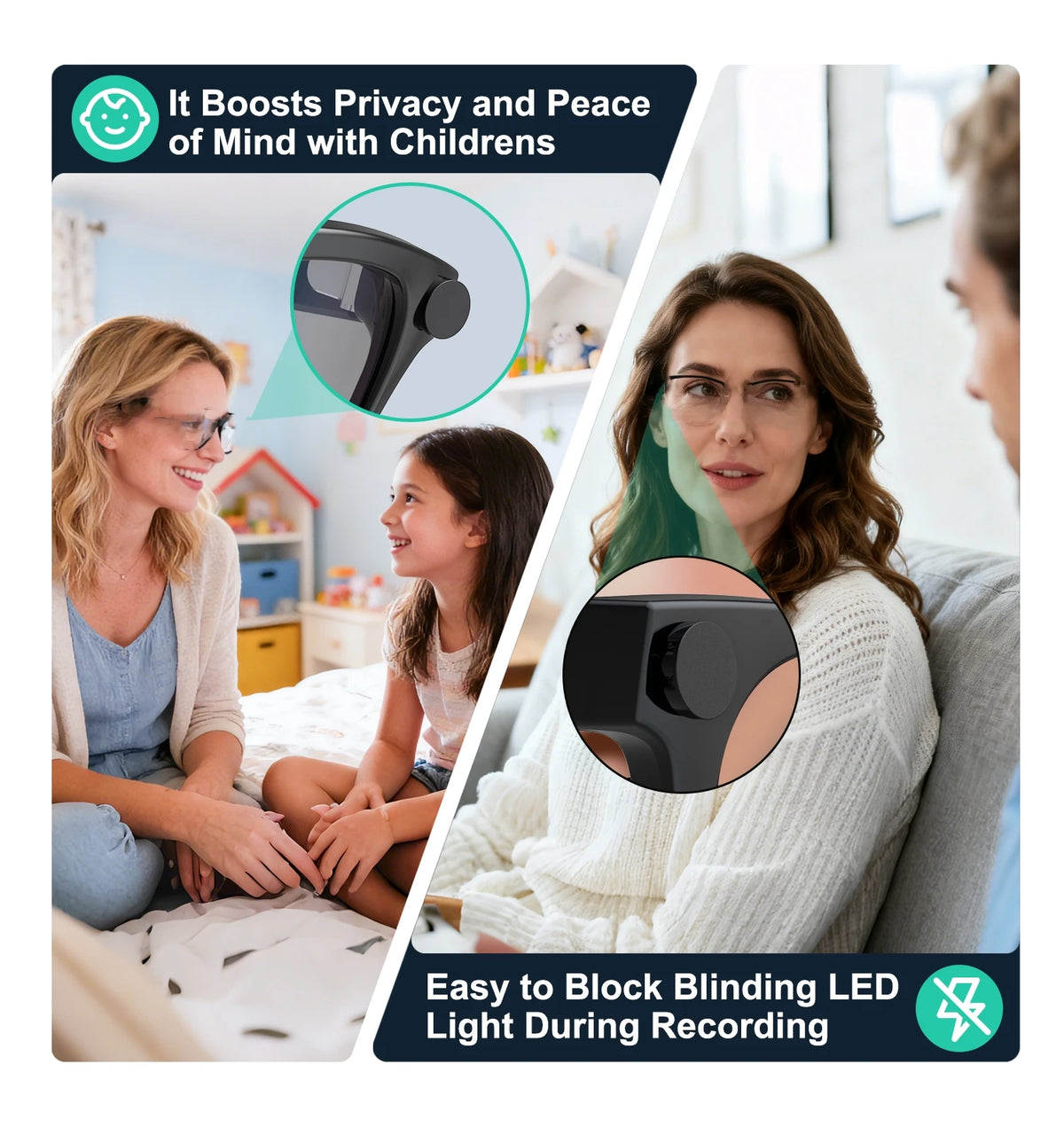 FONKEN Rotating Camera Privacy Cover for Meta Smart Glasses - Physical Lens Cap and Dust Protector for Enhanced Privacy and Security (2–6 Pieces)