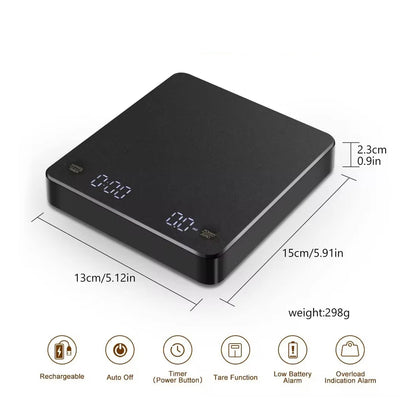 Nano Coffee Scale with Timer – Mini Espresso Scale with Auto Tare and Silicone Protective Cover