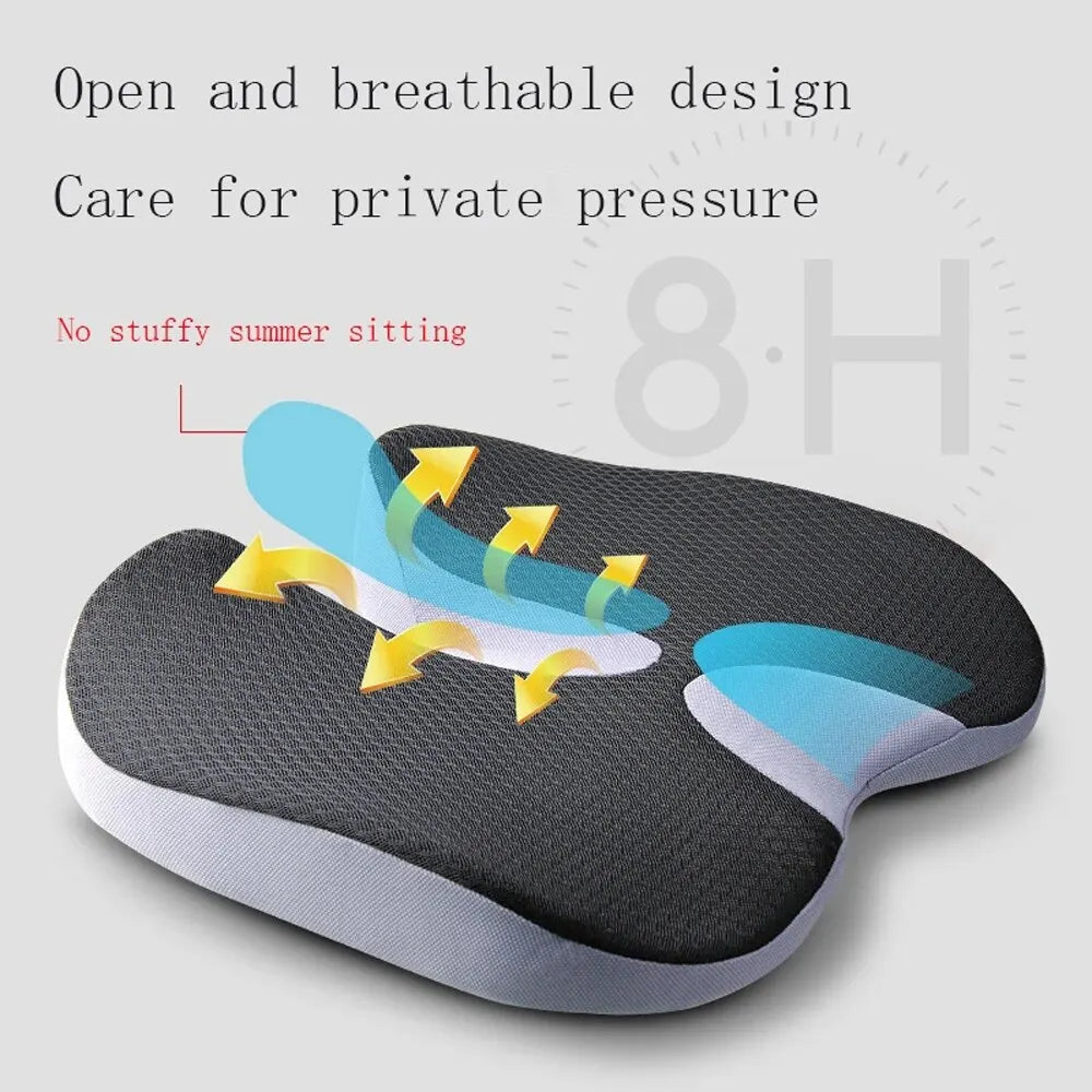 Orthopedic Memory Foam Prostate Cushion - Non-Slip Tailbone and Sciatica Pain Relief for Comfort in Chairs and Car Seats