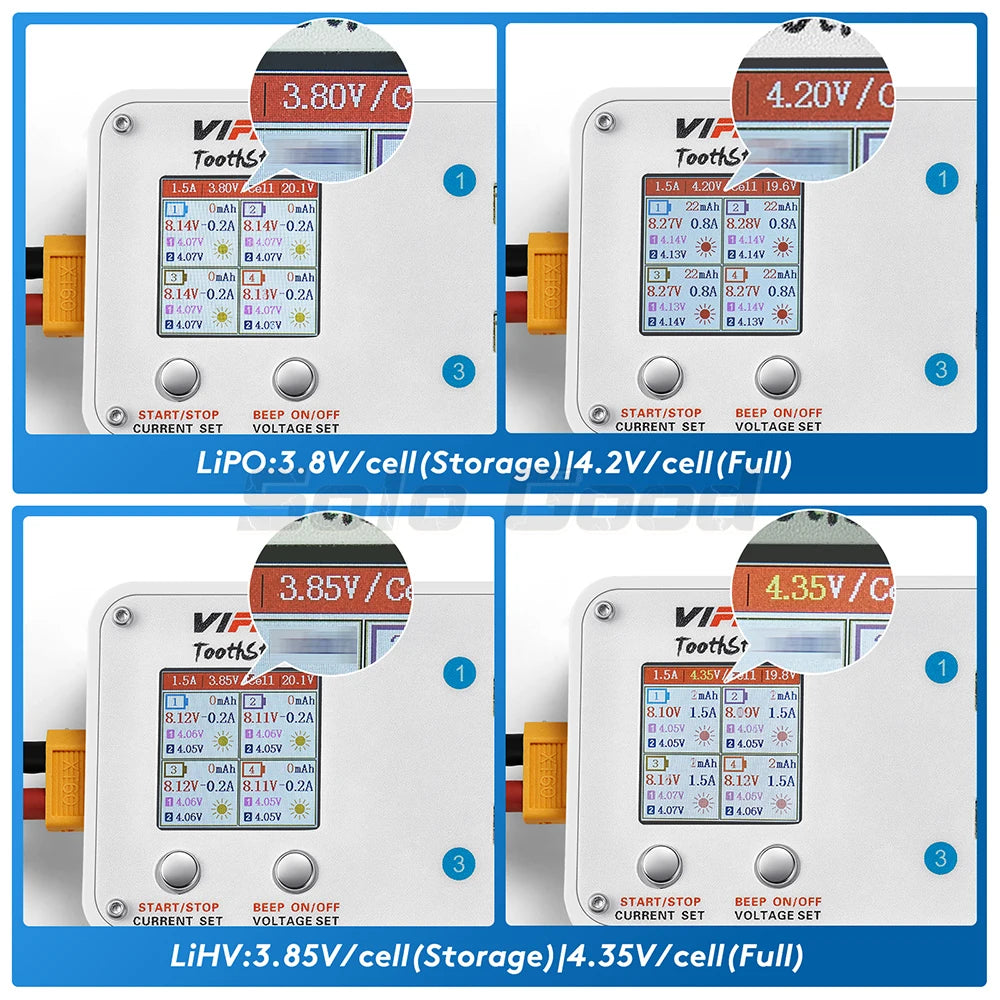 VIFLY ToothStor 4-Port 2S Balance Charger – LCD Display with Storage Mode for LiHV/LiPo RC FPV Racing Drone Batteries