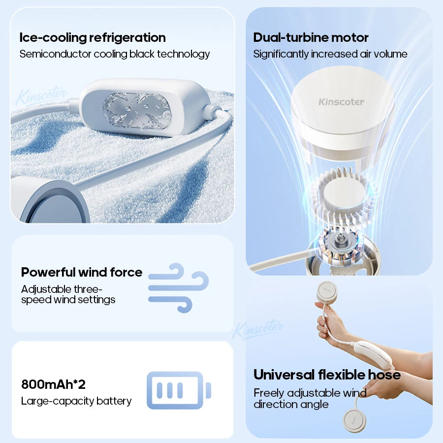 Portable Personal Neck Fan – 3-Speed Cooling with Cold Compress, Dual 800mAh Battery Mini Electric Fan for Outdoor Travel & Sports