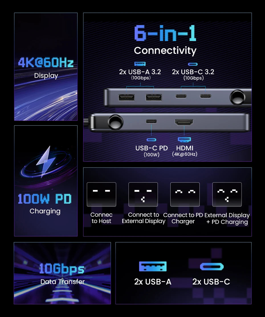 UGREEN Uno 6-in-1 USB-C Hub – 4K60Hz, PD100W, 10Gbps USB3.2 Splitter Adapter for Laptop & MacBook Pro/Air
