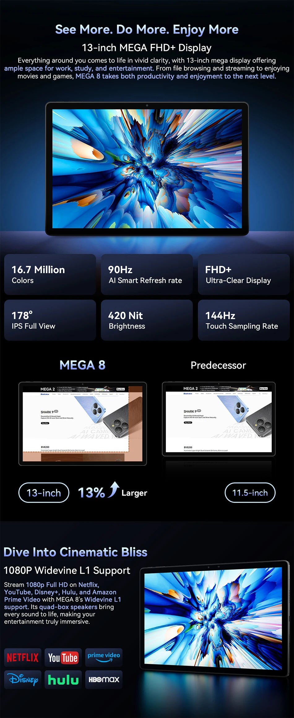 Blackview MEGA 8 Tablet – 13" FHD+ 90Hz Display, 11000mAh, Android 15, 50MP Camera, 4 Speakers, 4G Pad PC