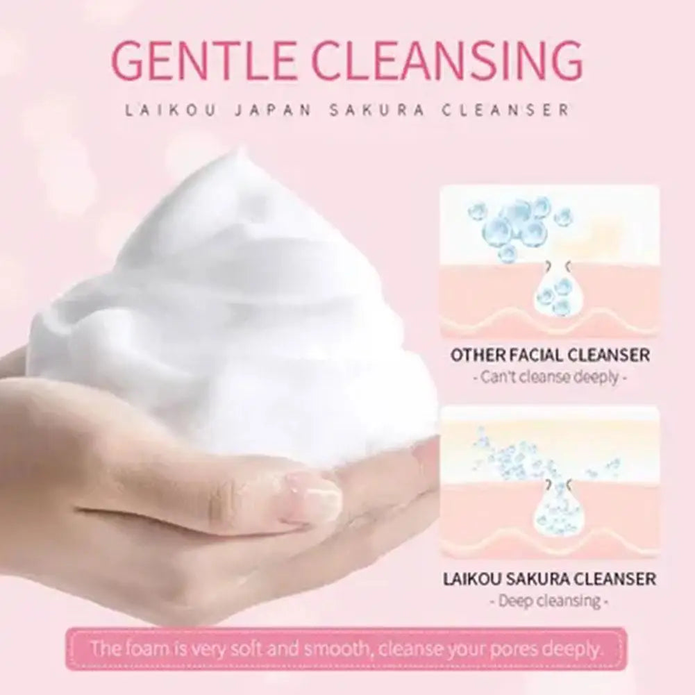 6PCS Sakura Skincare Set – Face Cream, Serum, Toner, Cleanser, Sunscreen & Eye Cream in Gift Box