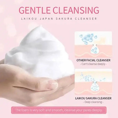 6PCS Sakura Skincare Set – Face Cream, Serum, Toner, Cleanser, Sunscreen & Eye Cream in Gift Box