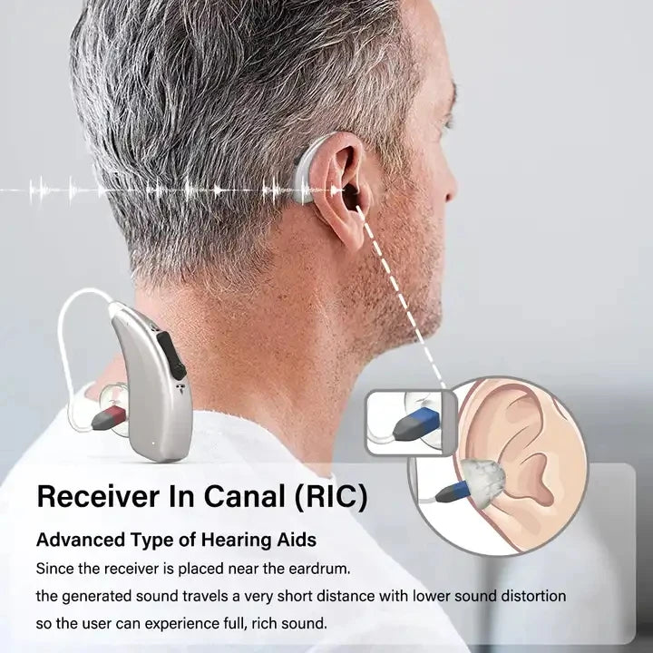 2024 Bluetooth Hearing Aid – ELHearing Rechargeable Mini Device with Programmable Digital Features & Portable Charging Case