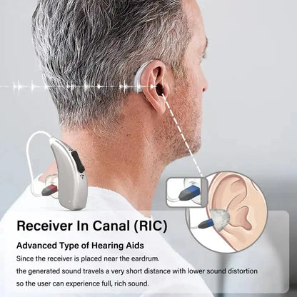 2024 Bluetooth Hearing Aid – ELHearing Rechargeable Mini Device with Programmable Digital Features & Portable Charging Case