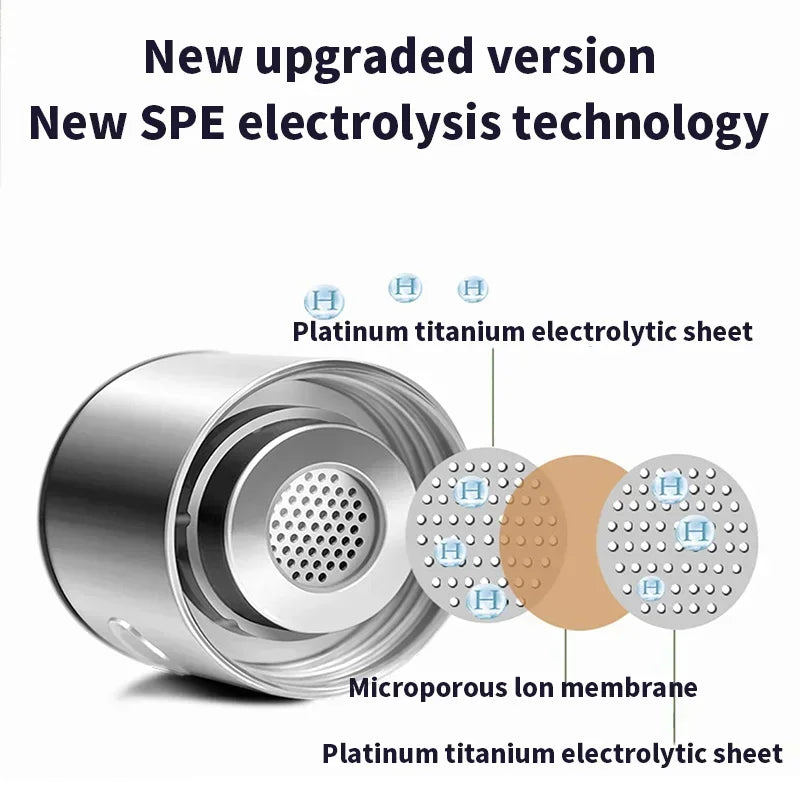 Hydrogen Oxygen Water Cup - H2 Inhalation Device with SPE PEM Dual Chamber Ionizer for Healthcare