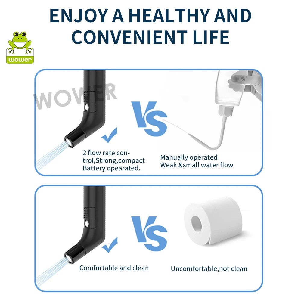 Wower Portable Electric Bidet for Personal Hygiene – 2.3L Rechargeable Shattaf Travel & Camping Bidet Shower Sprayer