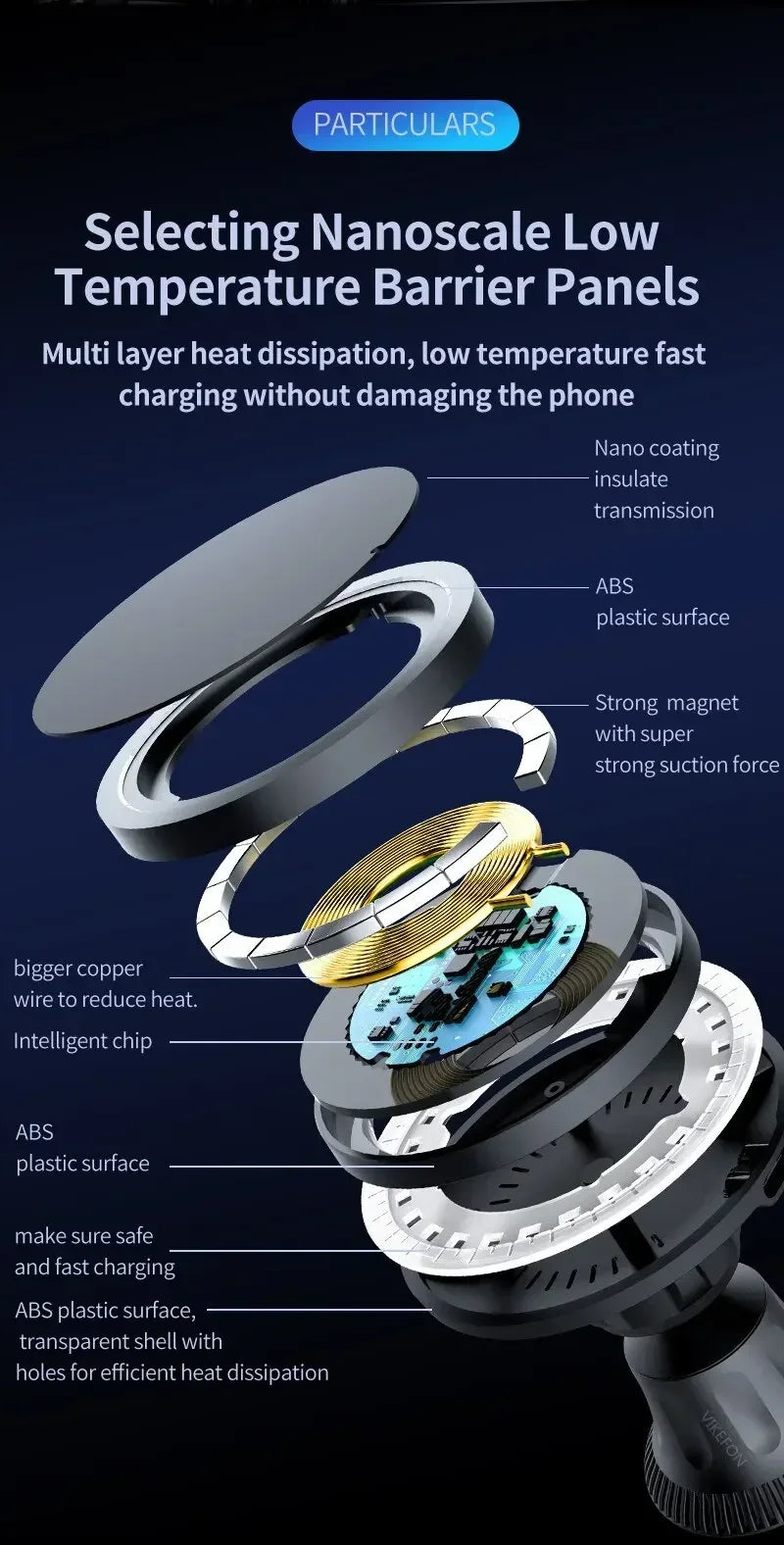 30W RGB Magnetic Car Wireless Charger – Fast Charging Stand Mount for iPhone 12-15 Pro Max, MagSafe Compatible