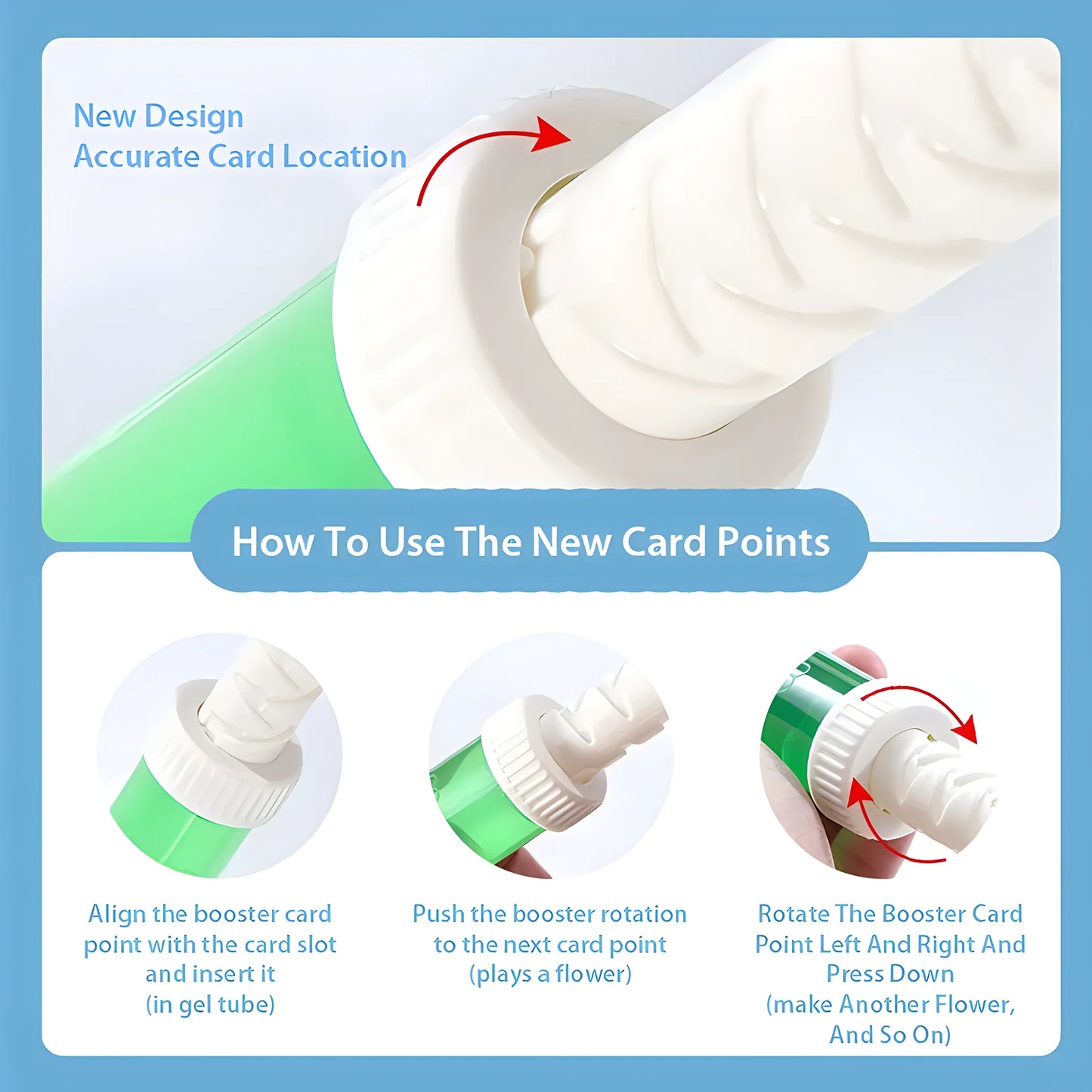 1 or 2-Pack Flower Toilet Cleaner Gel Syringe - Aromatic Drain Cleaning Detergent and Air Freshener - Odor Removal for Home Bathroom