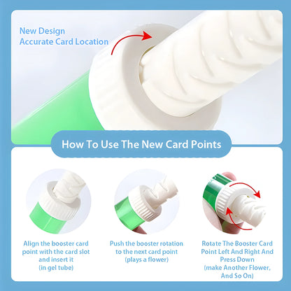 1 or 2-Pack Flower Toilet Cleaner Gel Syringe - Aromatic Drain Cleaning Detergent and Air Freshener - Odor Removal for Home Bathroom