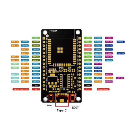 ESP32 32D Development Board - 30-Pin Dual-Core WiFi Bluetooth Wireless Module for Smart Home Projects