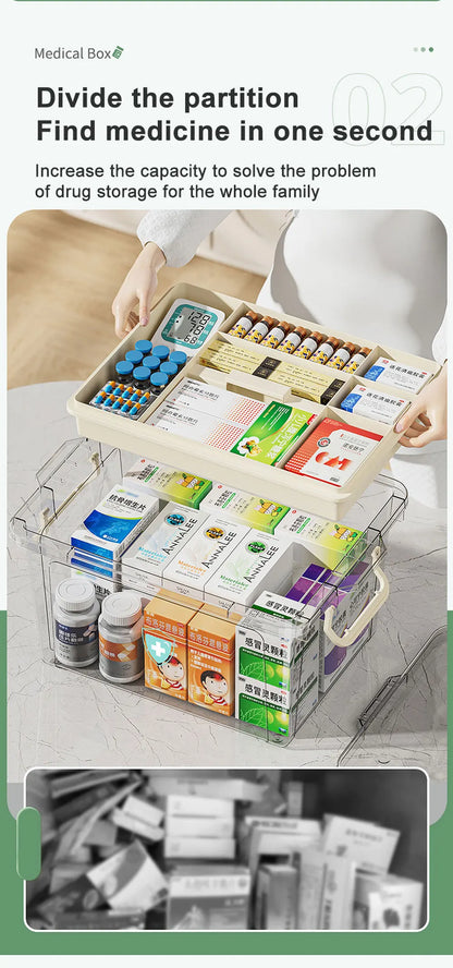 Large Capacity Portable Medicine Box – Multi-Layer Transparent First Aid & Medicine Storage Organizer