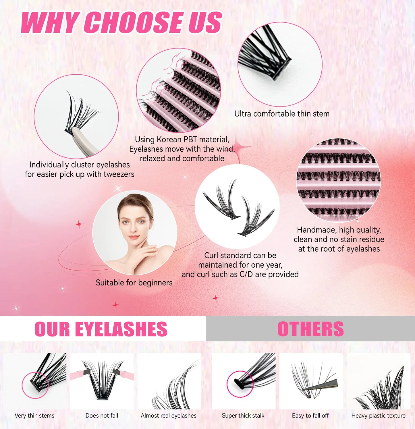 200 PCS Eyelash Clusters Kit – Lash Bond & Seal, DIY Lash Extension Tools & Glue Accessories