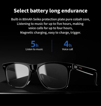Hiwego Smart Glasses – Blue Light Filtering Polarized Lenses with Audio, Built-in Mic, Speakers, Touch & Voice Assistant for Music