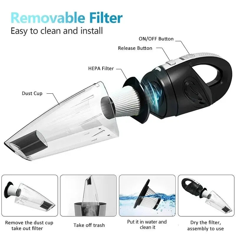 Wireless Handheld Vacuum Cleaner – Powerful Cyclone Suction, Rechargeable Quick-Charge for Car, Home & Pet Hair