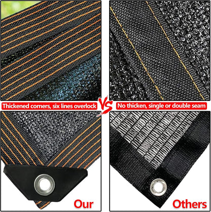 Black High-Density Polyethylene Sunshade Net – UV Protection Mesh Cover for Greenhouse, Garden, Patio, Pergola & Porch Use