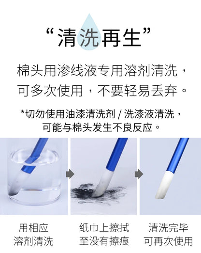 RAY Studio Metal Cleaning Stick with Polyester Cotton Tips – Seepage Wiping Swab for Model Hobby & Panel Liner Cleaning