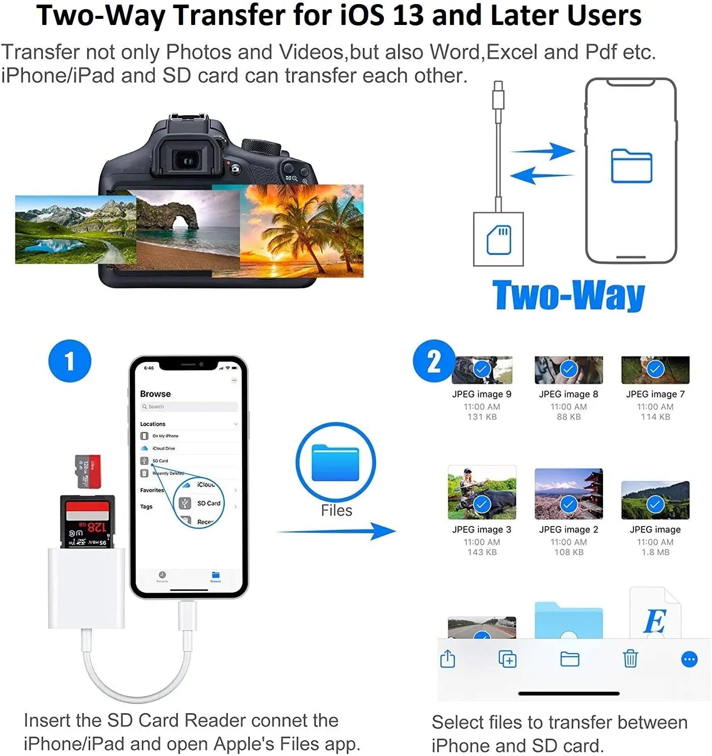 3-in-1 SD/TF Card Reader – USB-A OTG Adapter & Camera Converter for iPhone 14/13/12/11 Pro Max, XR, XS