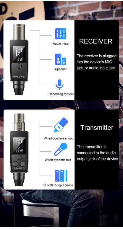 VK-38 UHF Wireless Microphone Converter – XLR Transmitter & Receiver for Dynamic Mic & Guitar